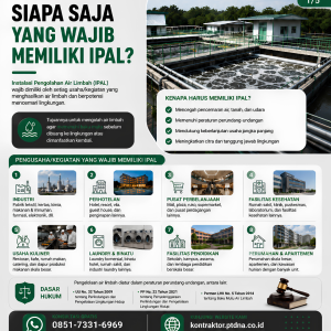 Siapa Saja yang Wajib Memiliki IPAL
