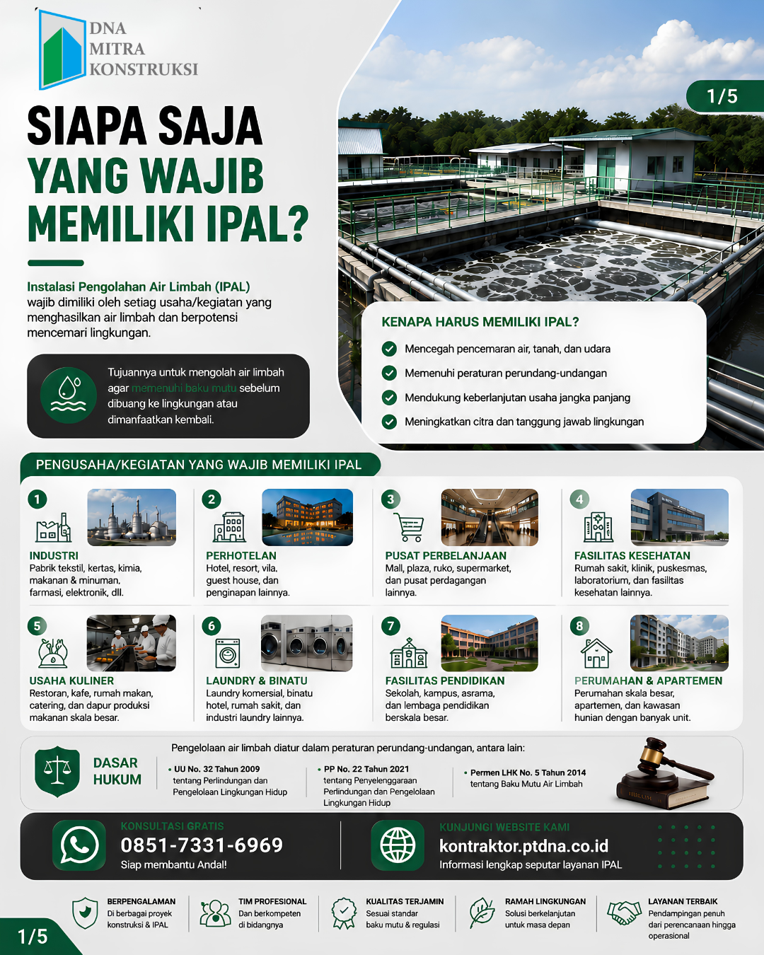 Siapa Saja yang Wajib Memiliki IPAL