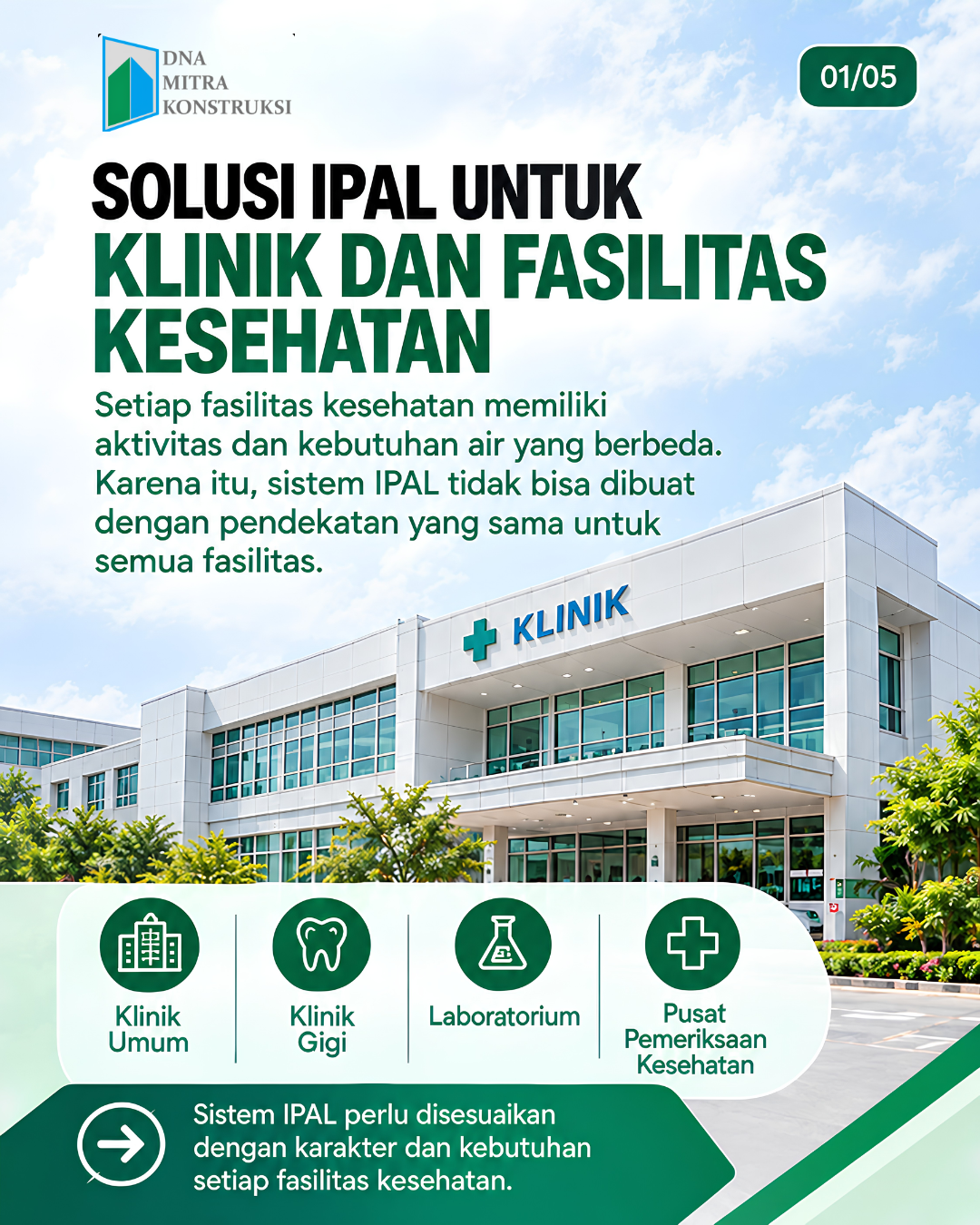 Solusi IPAL