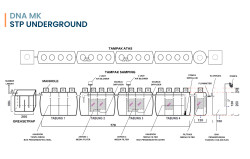 pengolahan air limbah